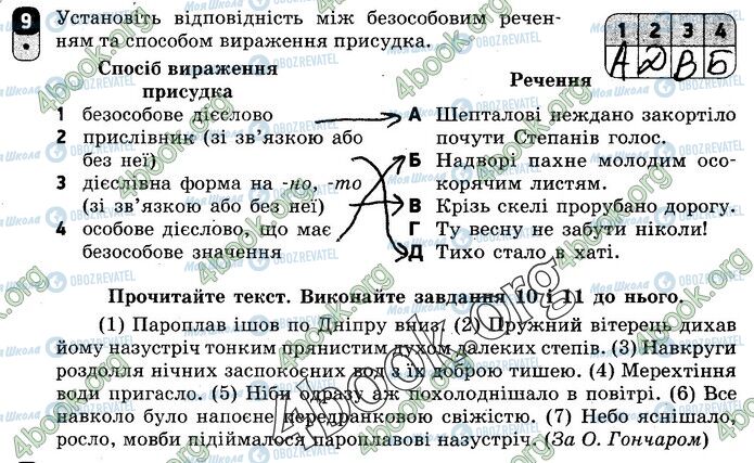 ГДЗ Укр мова 8 класс страница В2 (9)
